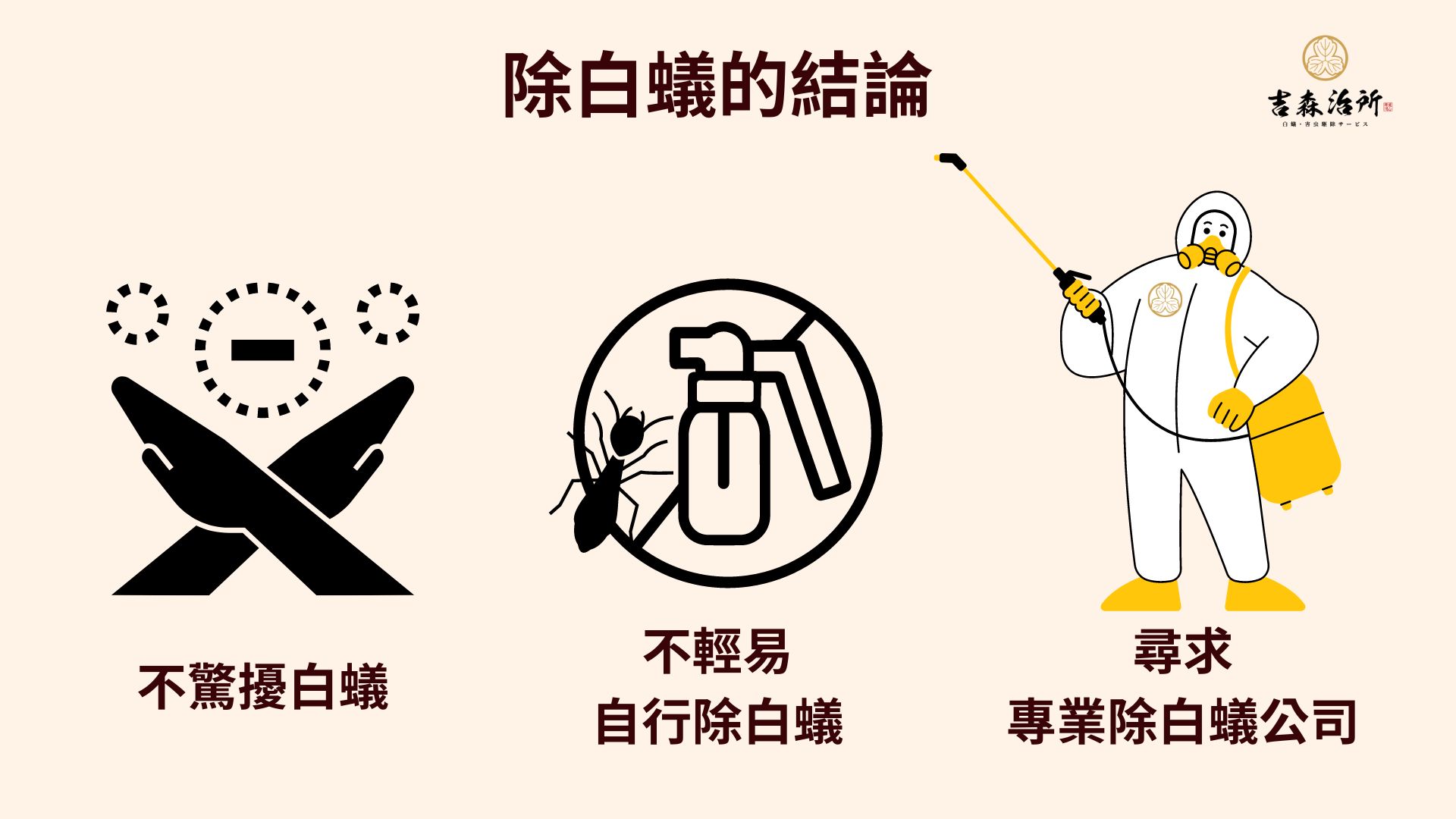 除白蟻的結論.jpg
