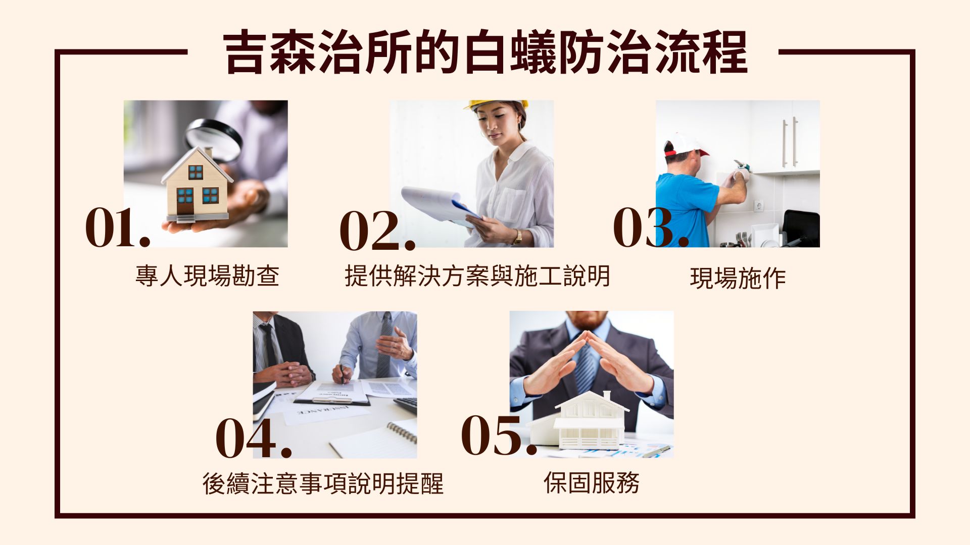 吉森治所的白蟻防治流程.jpg