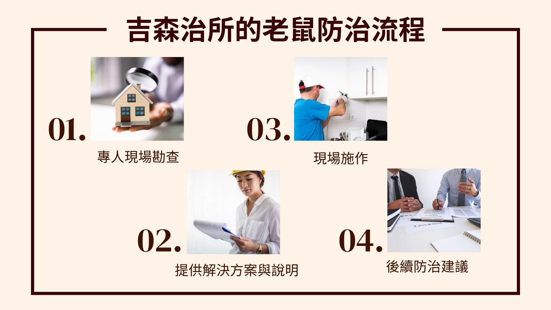 吉森治所的老鼠防治流程.jpg