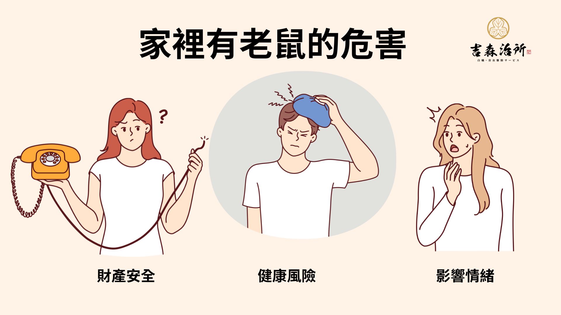 家裡有老鼠的危害 吉森治所.jpg
